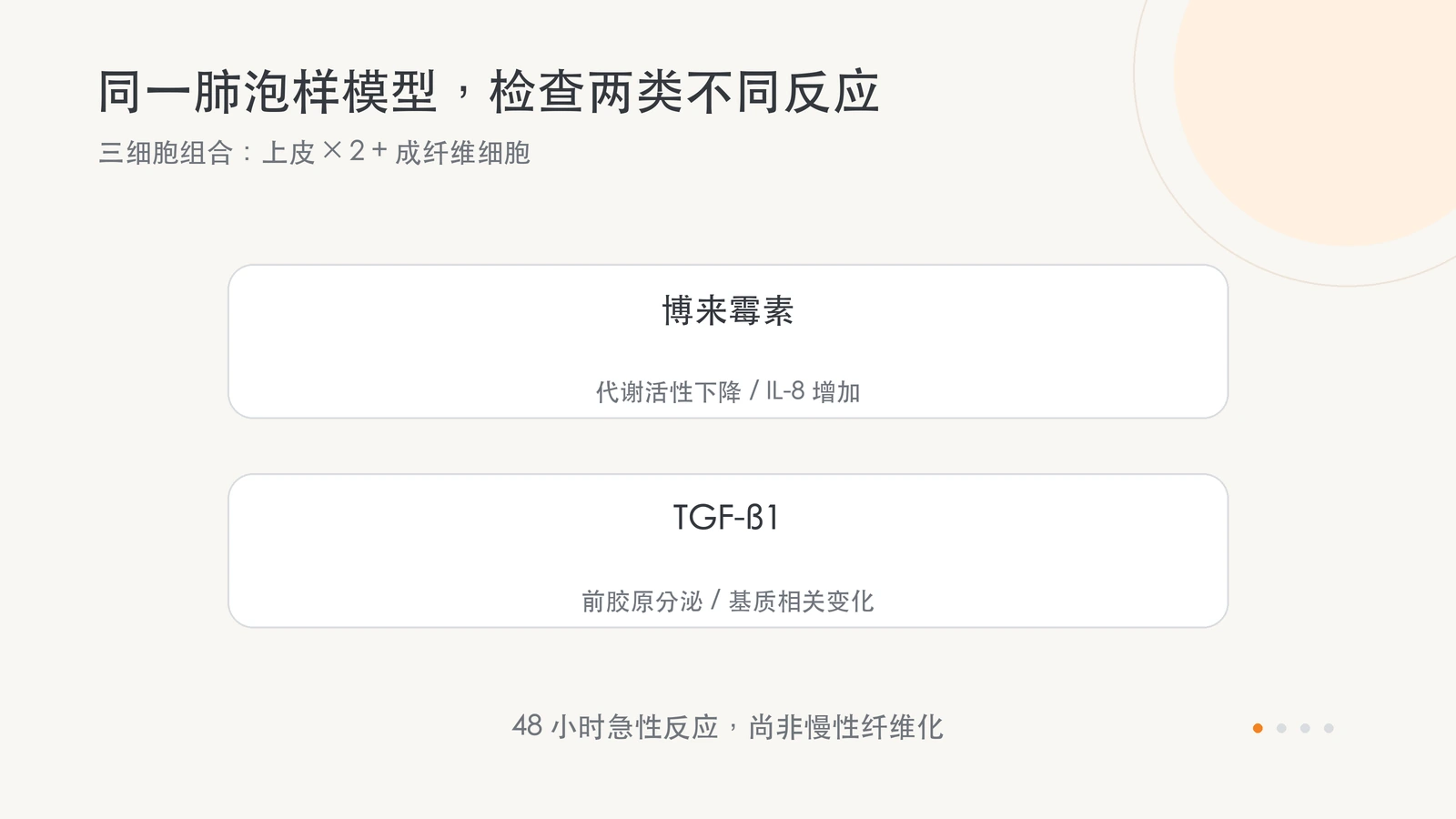 肺泡样三细胞模型对两种刺激的急性反应：损伤、炎症与基质分别测量。