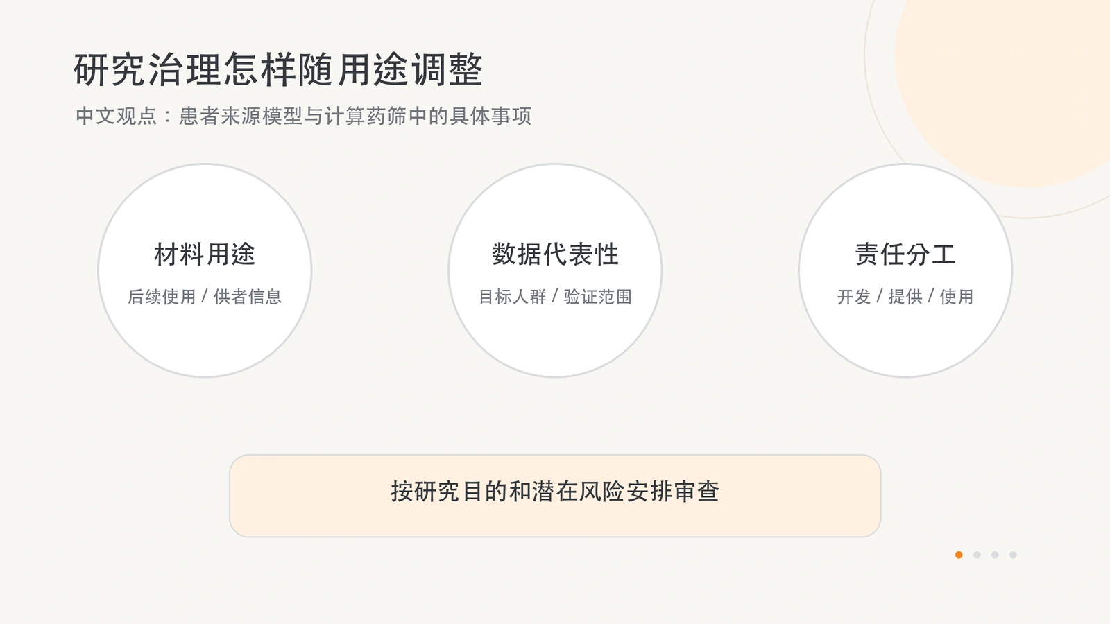 人源模型与计算药筛的治理，需要协调材料使用、数据代表性及研究责任。