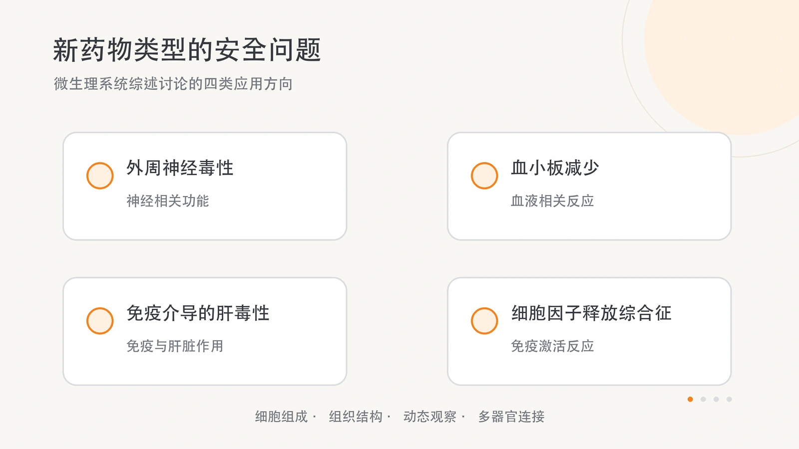 综述讨论外周神经毒性、血小板减少、免疫介导的肝毒性与细胞因子释放综合征。