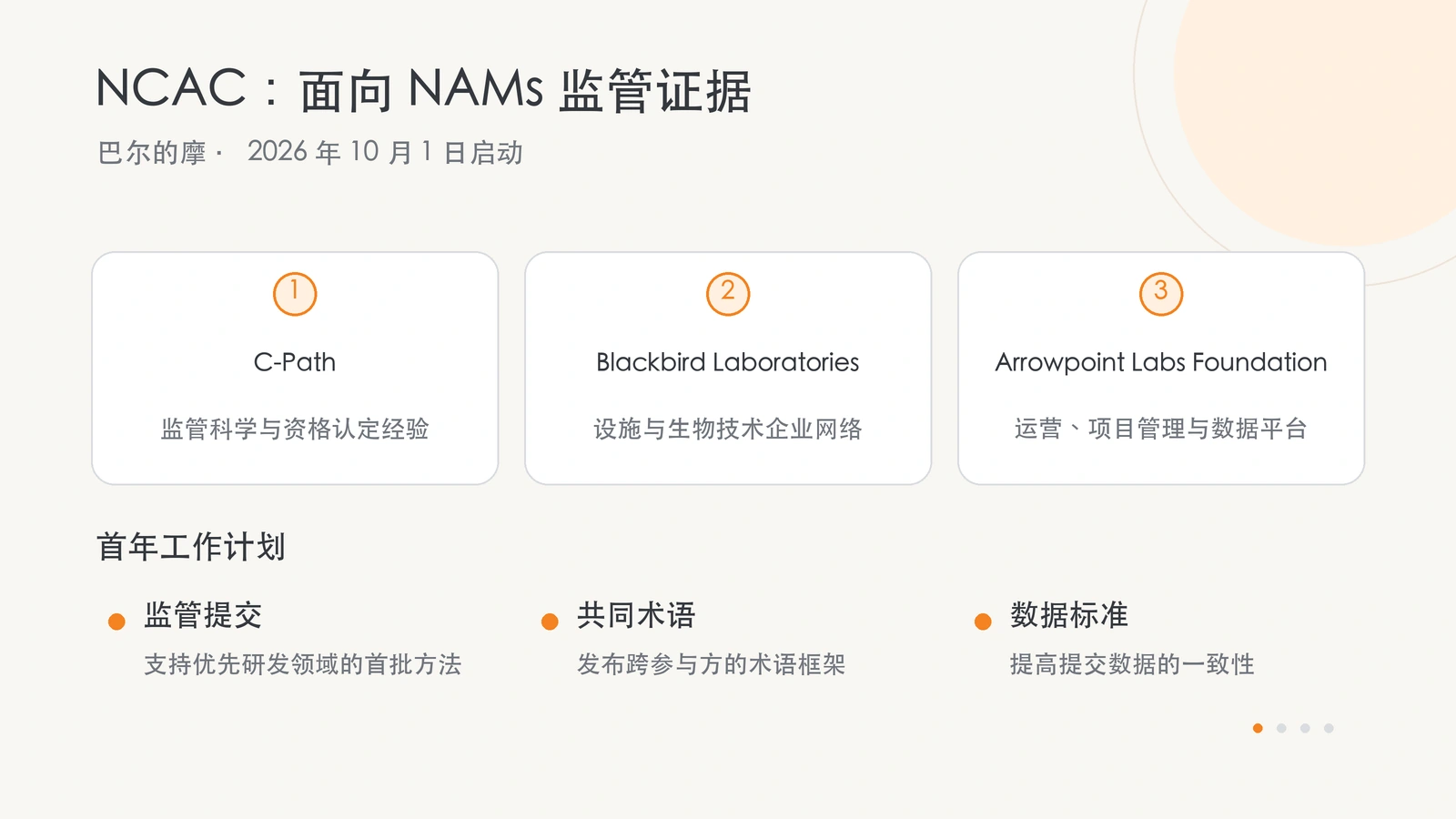 NCAC 三家合作机构的分工及首年计划。