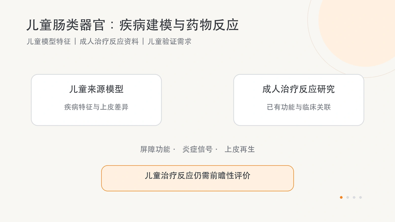 儿童肠类器官用于疾病建模；现有药物反应研究以成人为主，儿童预测用途仍需前瞻性评价。